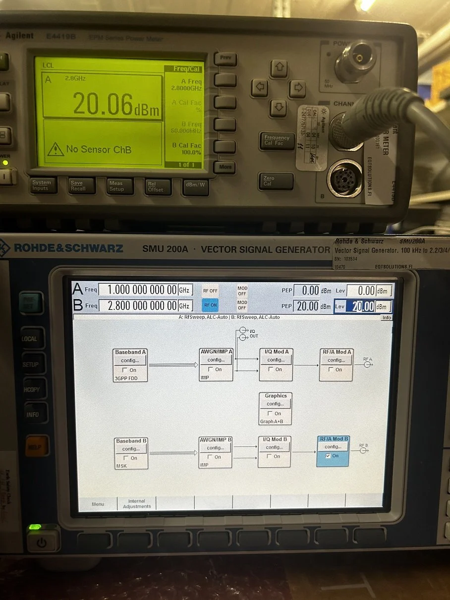 Rohde & Schwarz SMU200A, Vector Signal Generator, 100kHz-3GHz, Loaded with Options