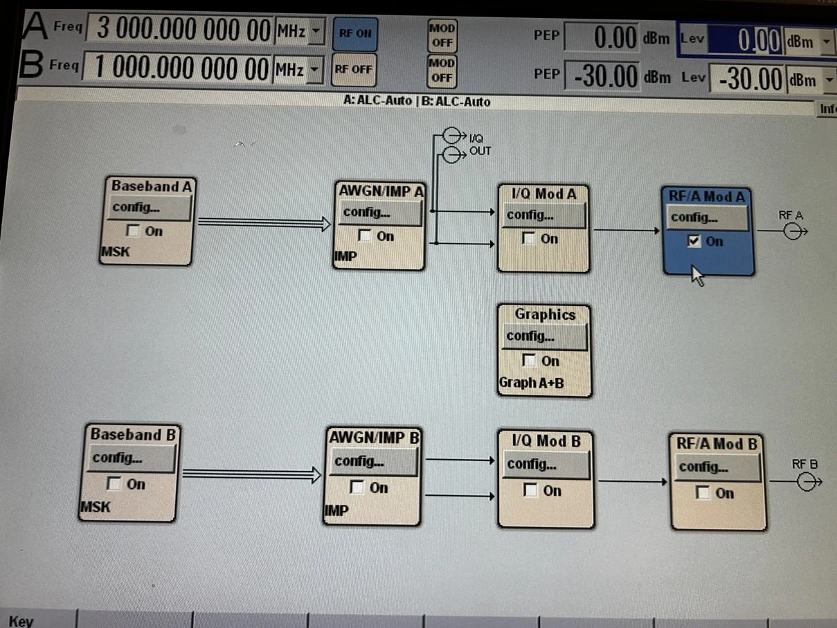Rohde & Schwarz SMATE200A, Vector Signal Generator, 100kHz-6GHz, loaded with options #