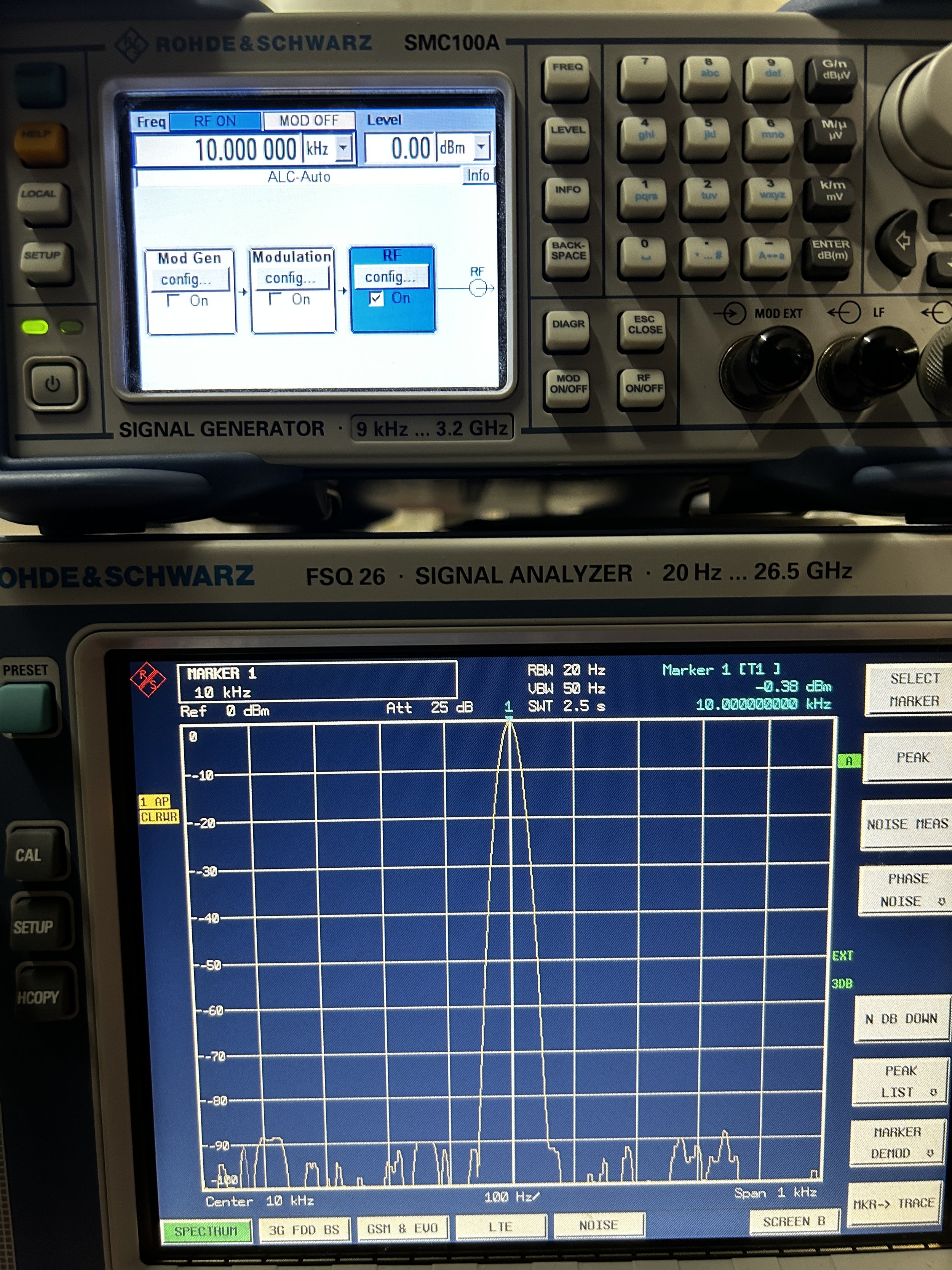 Rohde & Schwarz FSQ26, Signal Analyzer