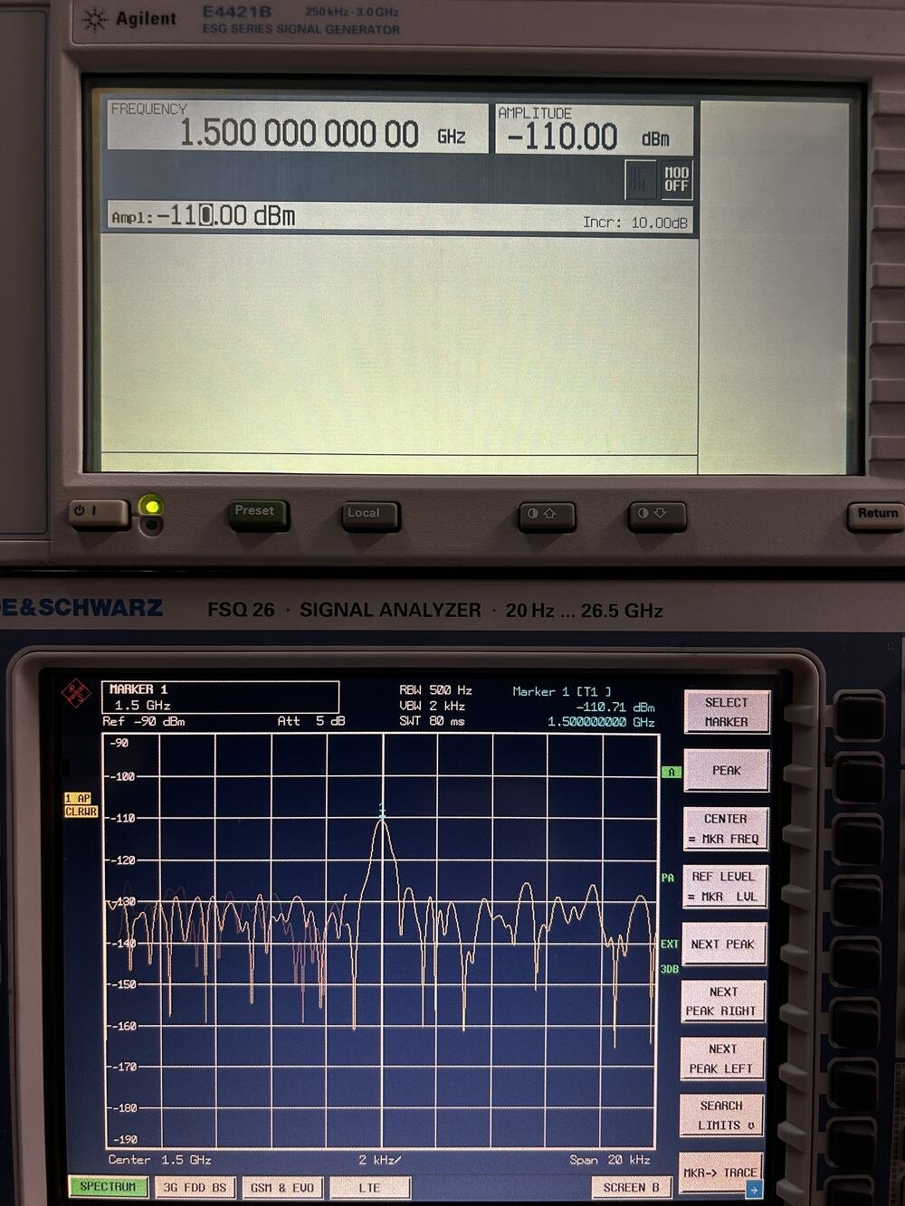 Agilent E4421B ESG Series Signal Generator, 250kHz-3.0GHz