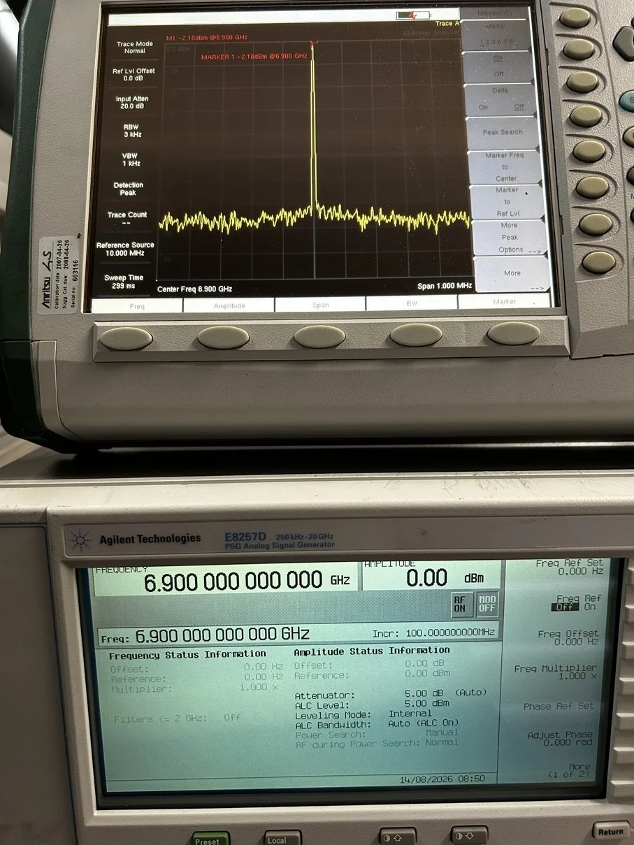 Anritsu MT8220A UMTS Master, Handheld Node B Analyzer #