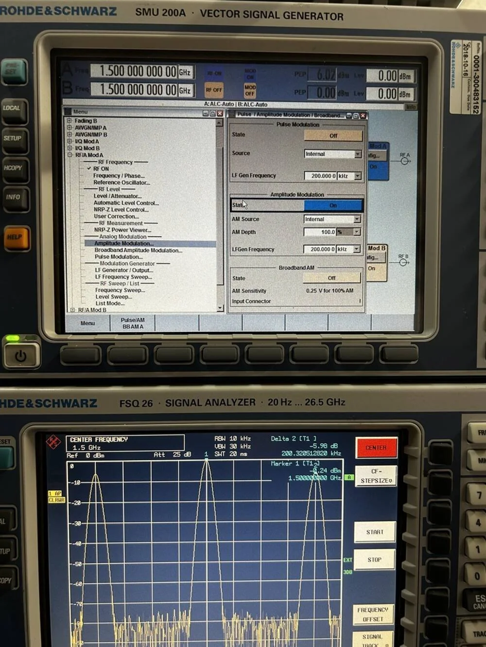 Rohde & Schwarz SMU200A, Vector Signal Generator Loaded with Options