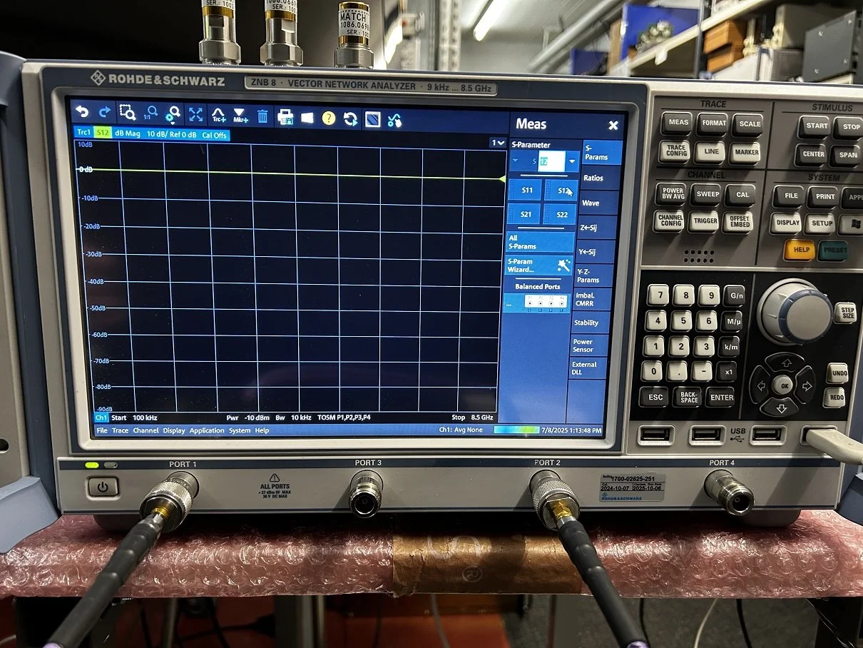 R&S ZNB8