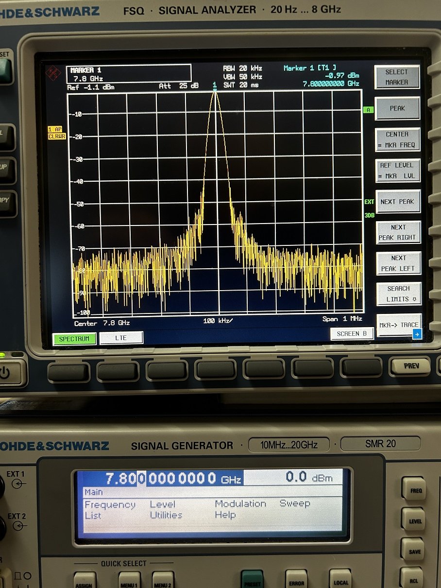 Rohde & Schwarz FSQ8, Signal Analyzer, 20Hz-8GHz, with Options #