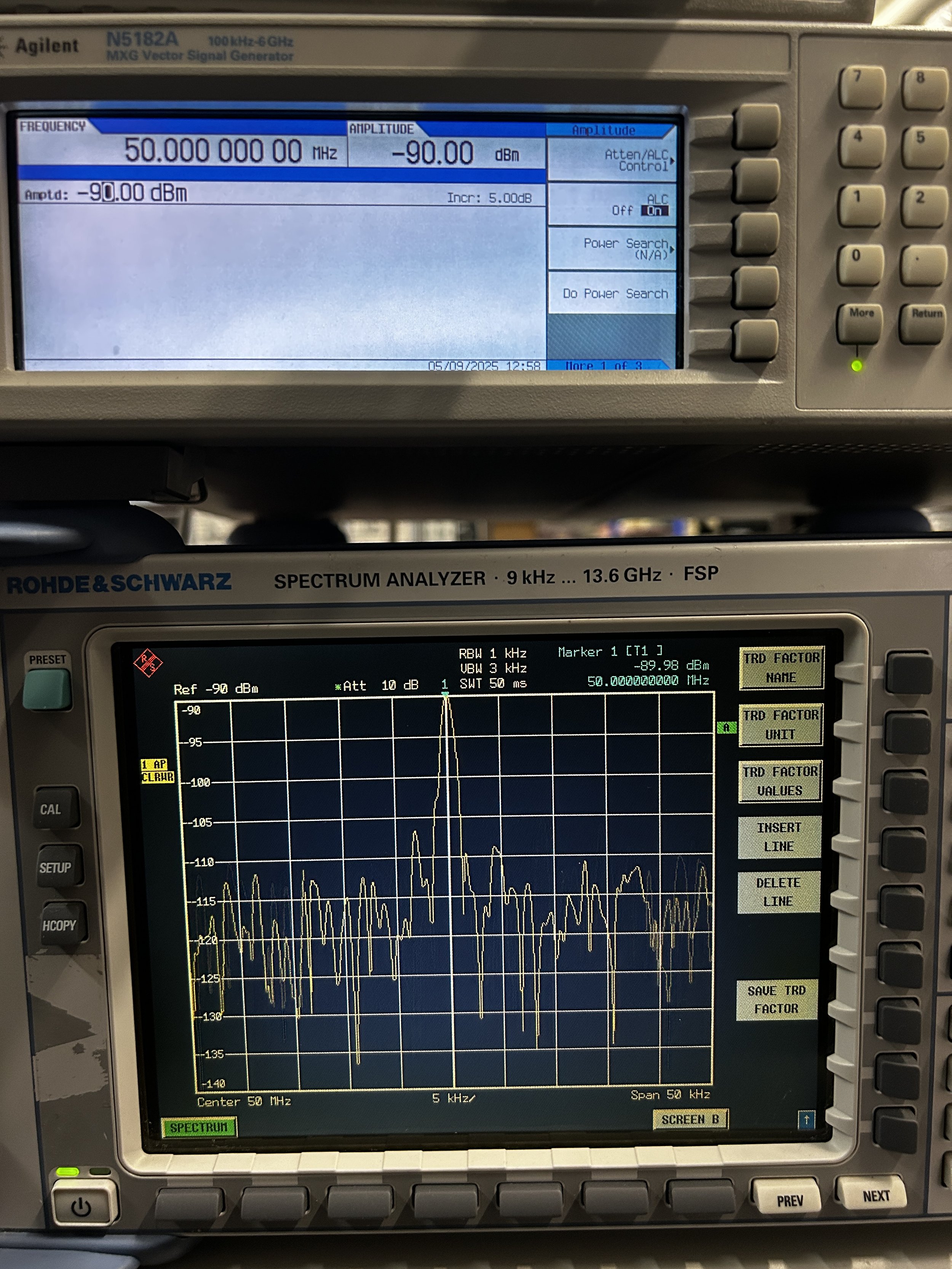 Rohde & Schwarz FSP13 Spectrum Analyzer