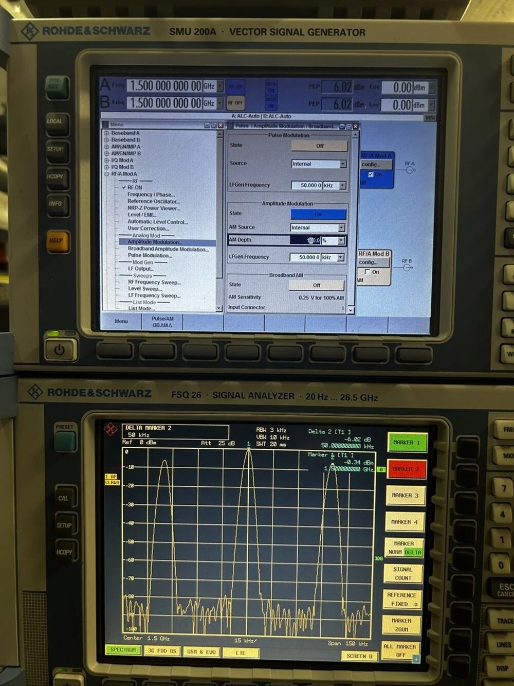 Rohde & Schwarz SMU200A, Vector Signal Generator, 100kHz-3GHz, with Options #