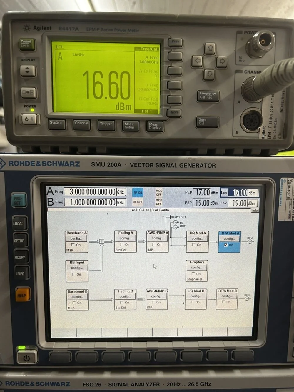 Rohde & Schwarz SMU200A, Vector Signal Generator Loaded with Options