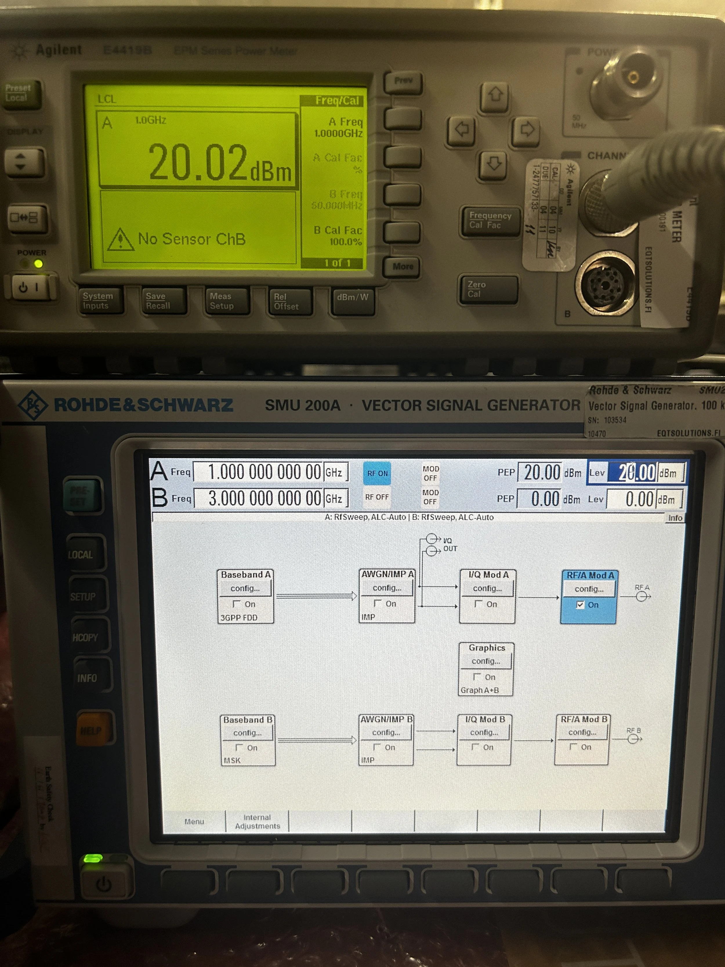 Rohde & Schwarz SMU200A, Vector Signal Generator, 100kHz-3GHz, Loaded with Options