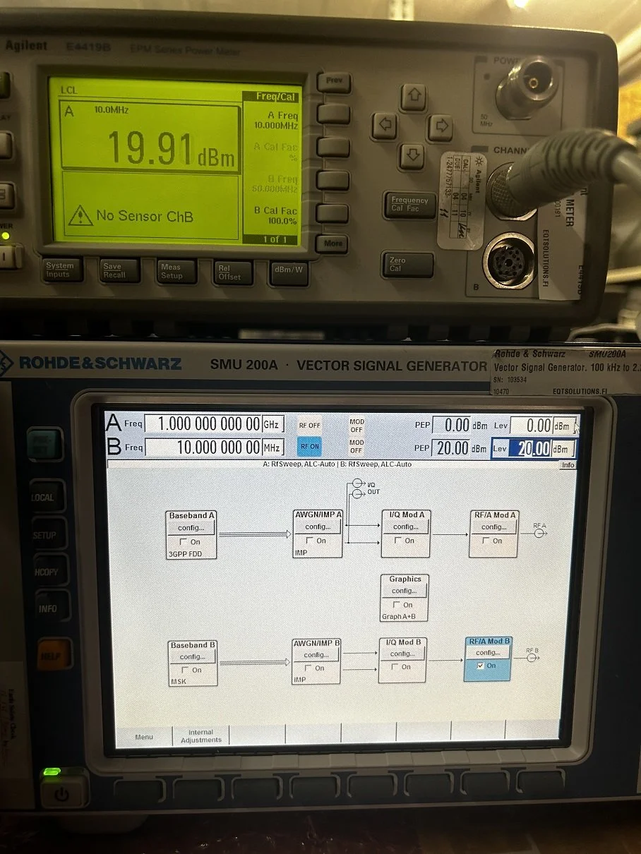 Rohde & Schwarz SMU200A, Vector Signal Generator, 100kHz-3GHz, Loaded with Options