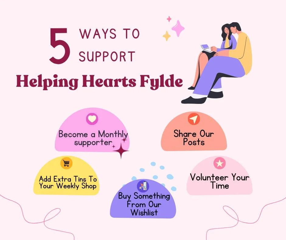 ❤️ There Are So Many Ways You Can Support Helping Hearts Fylde ❤️

As the cost of living continues to rise, we're seeing food prices increase week after week, and sadly, the demand for our services continues to grow alongside it.

In fact, our food c
