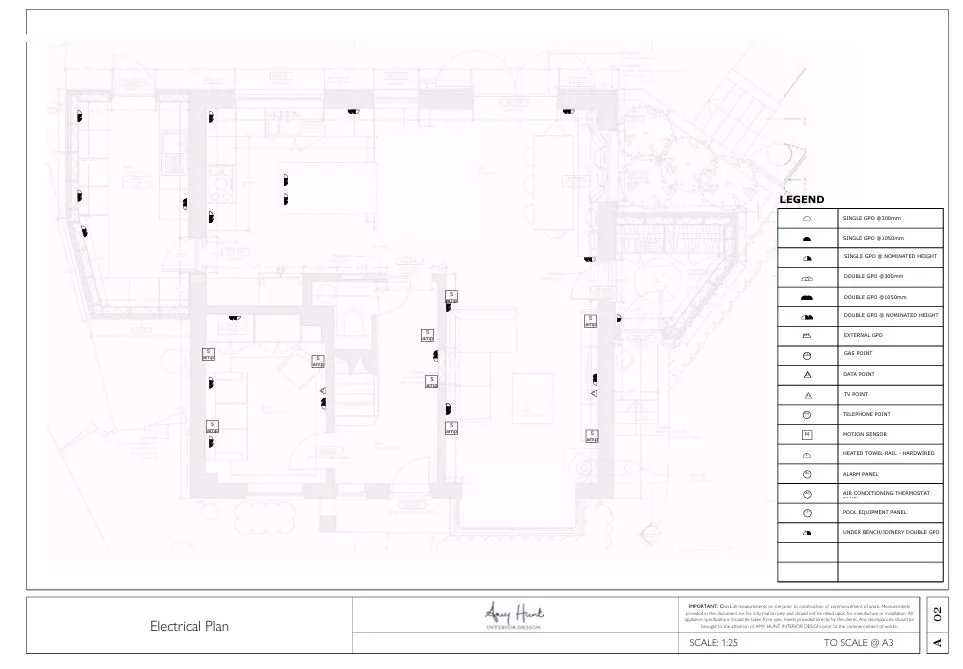 Design: electrical plan