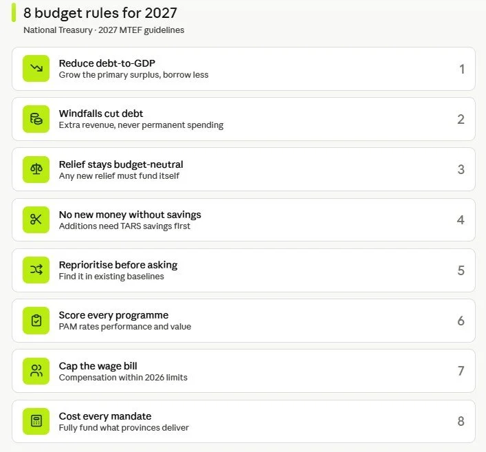 8 budget rules .jpg