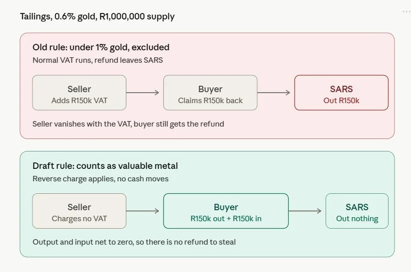 DRC new guide picture 1.jpg