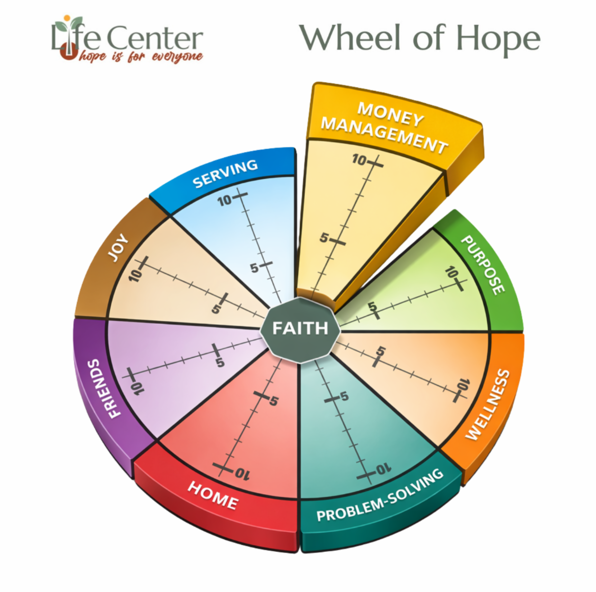 When the Mailbox Feels Scary: Karen's Story of Financial Hope