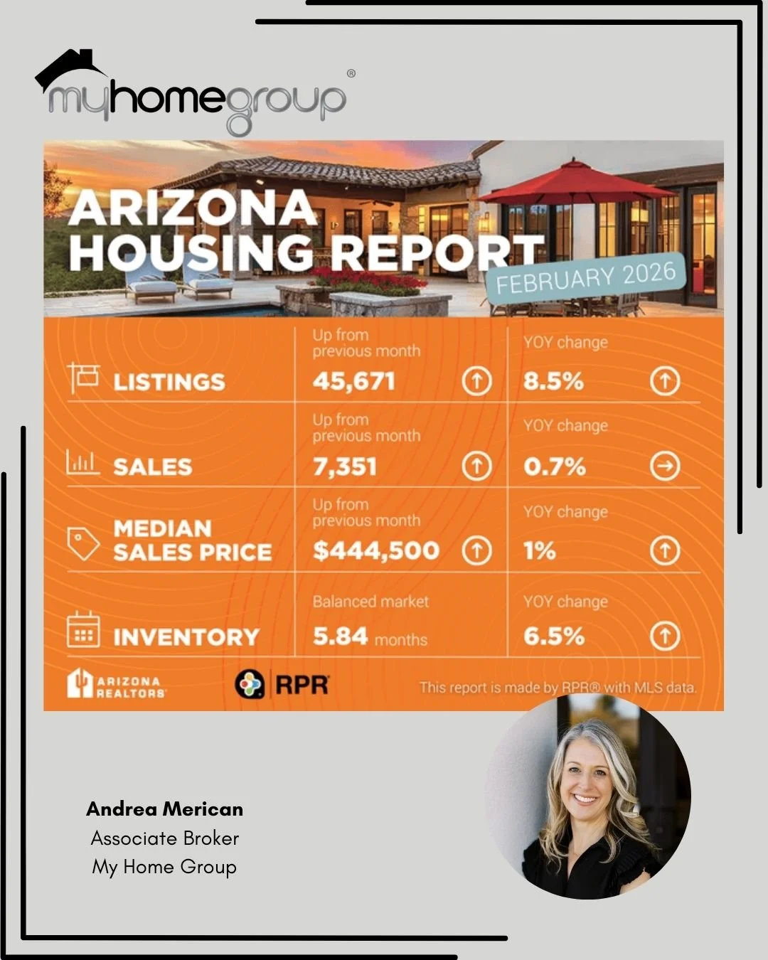 The latest Arizona housing numbers are in, and here&rsquo;s what stands out.

Inventory is finally giving buyers some breathing room, sitting at a more balanced 5.84 months. At the same time, prices are still holding steady, with the median sales pri