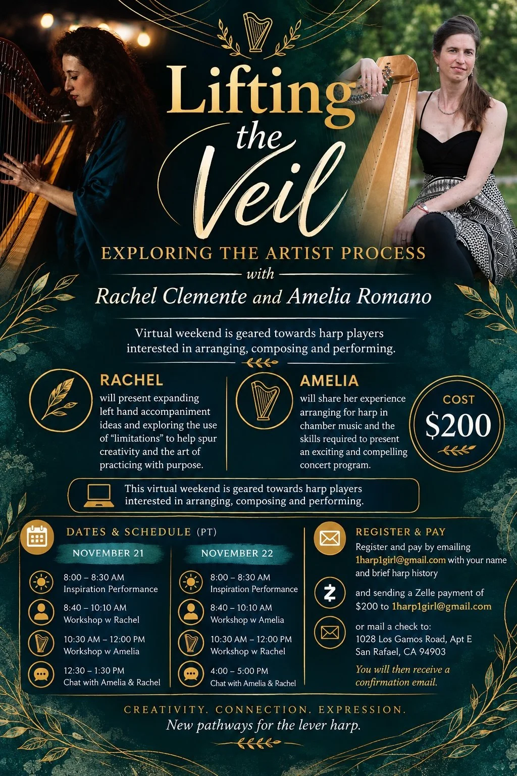 Lifting the Veil