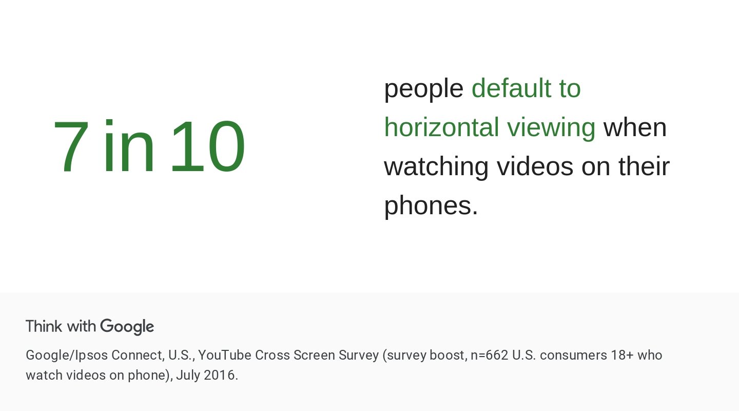 nYHk1-consumer-insights-consumer-trends-mobile-video-viewing-behavior-down.jpg