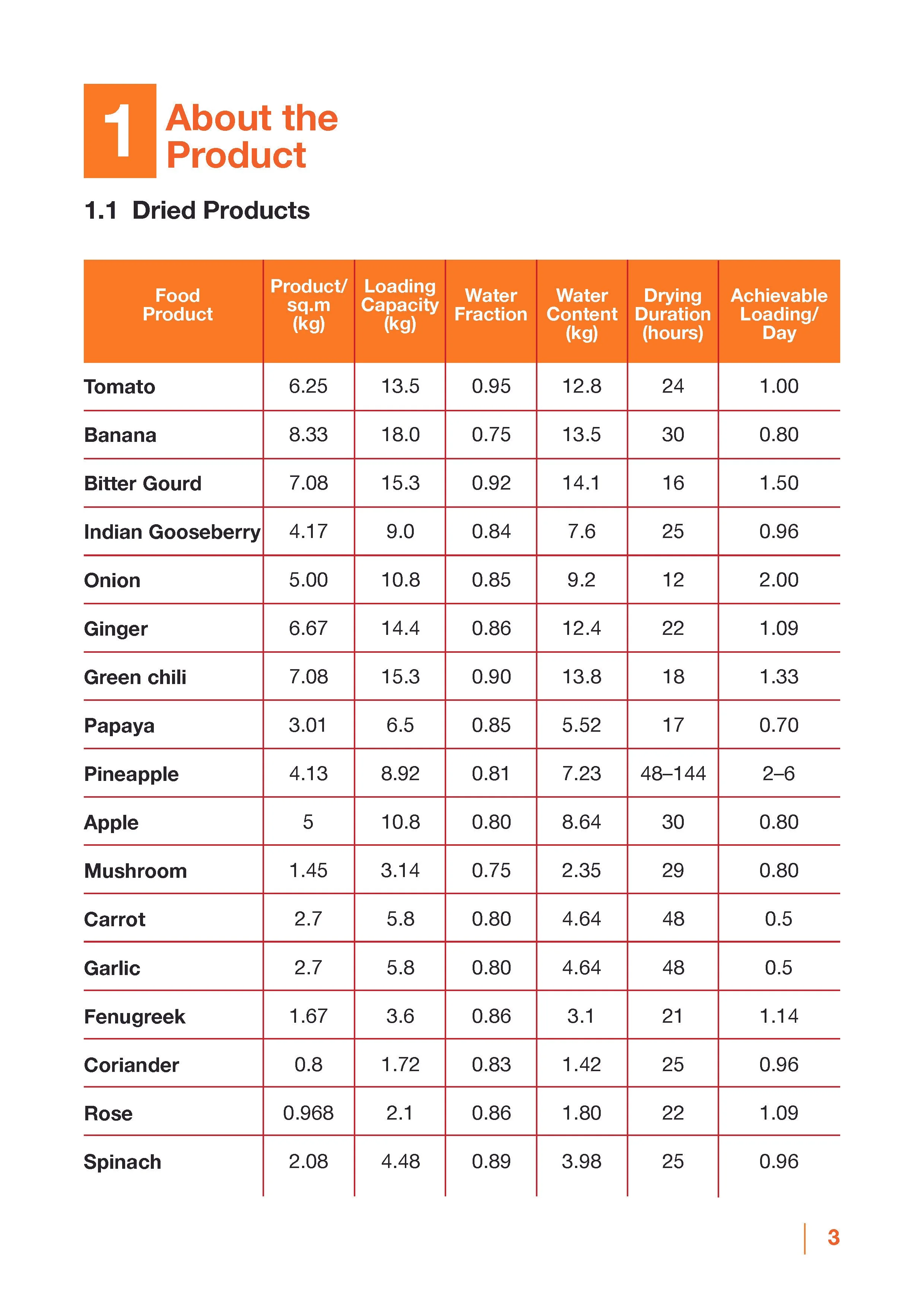 Pluss-service manual-6.jpg