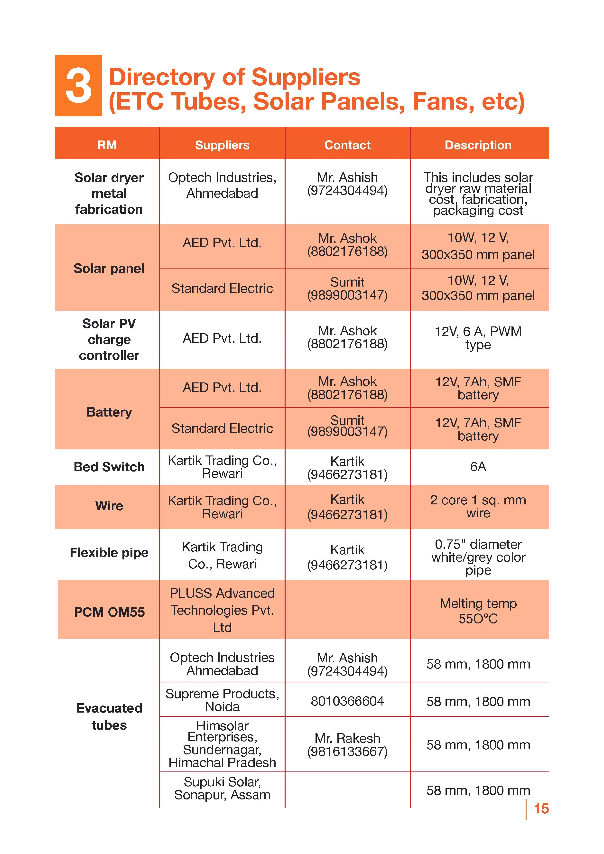 Pluss-service manual-4.jpg