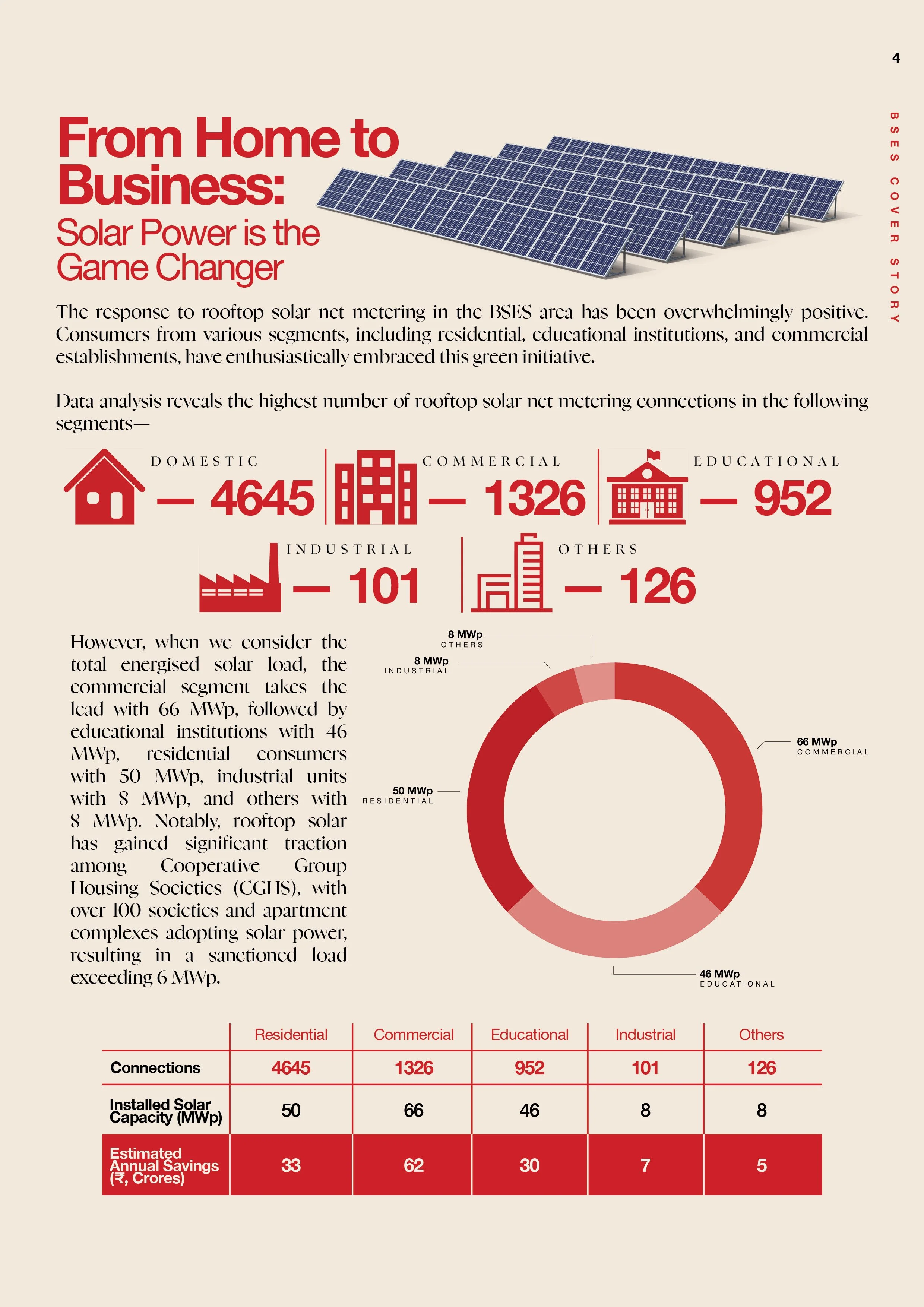 BSES Newsletter — Oct–Dec 2024–updated4.jpg