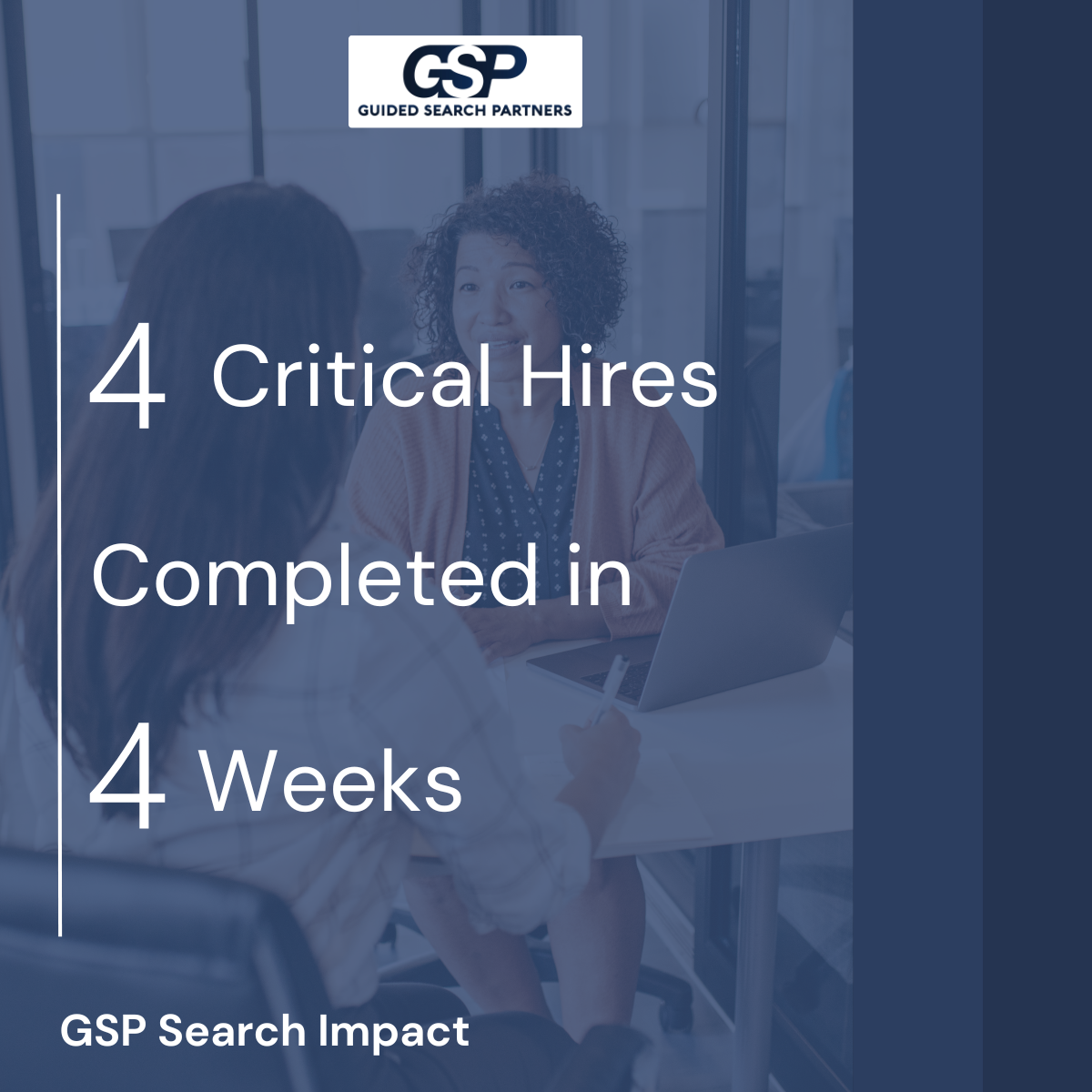 Four Critical Sales Hires Completed in Four Weeks for a Packaging Distributor