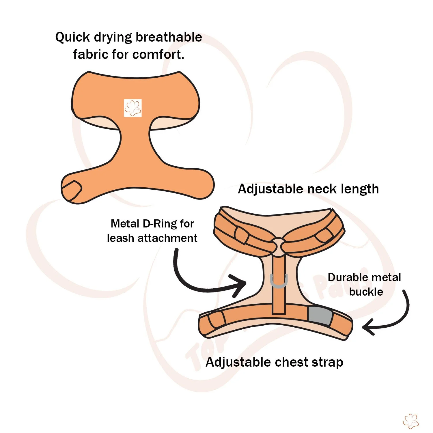 Harness Description image copy.jpg (Copy)