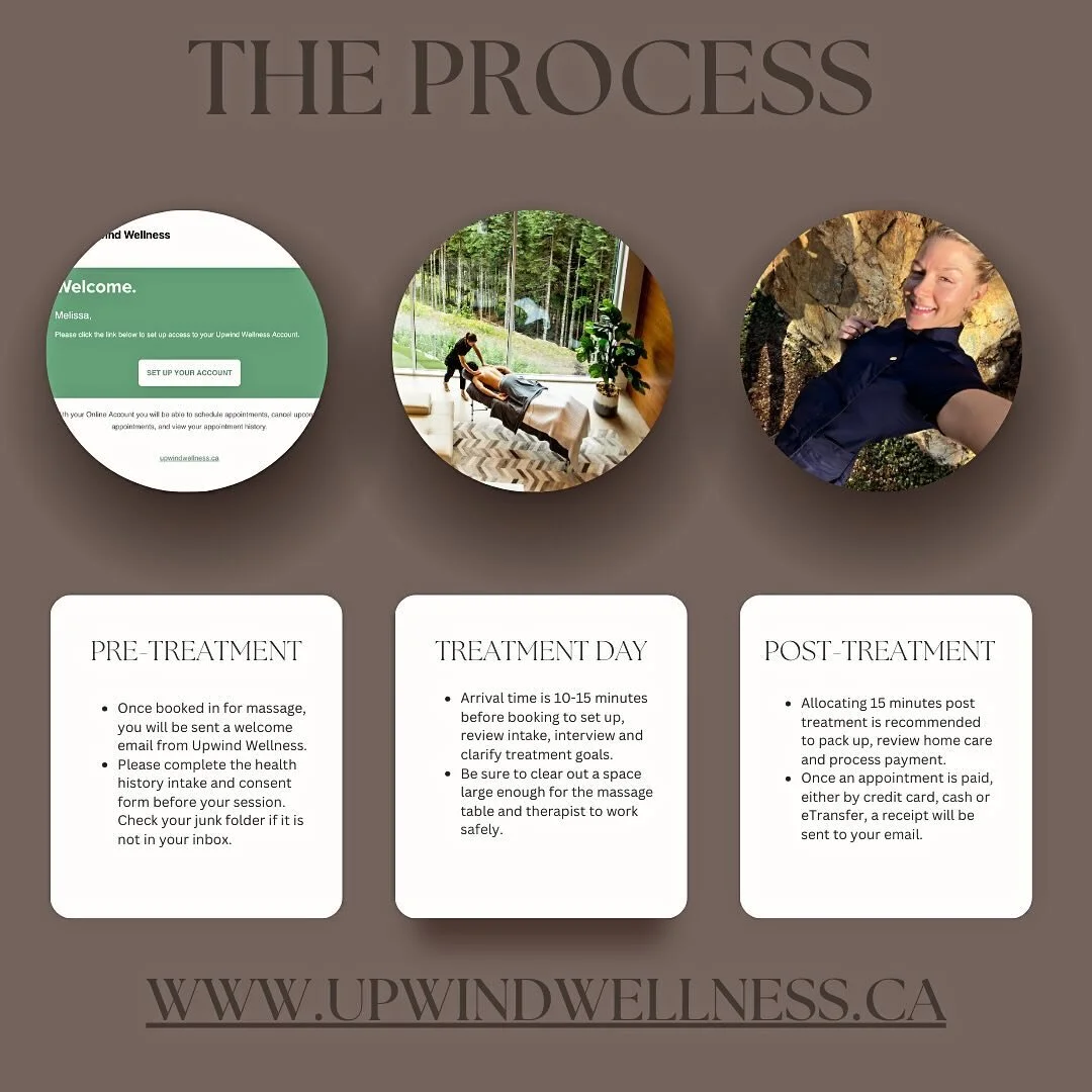 Therapeutic Massage convenience at upwindwellness.ca!

#whistlercommunityservices #whistlervillage #whistlerblackcomb #whistlermountain #whistlerlife #selfcarethreads #selfcare #selfimprovement #whistlerhiking #hiking #registeredmassagetherapy #moint