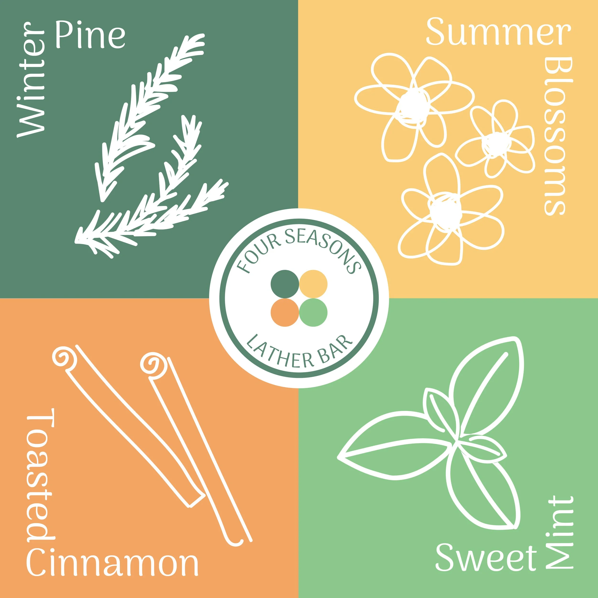 Colorful graphic design with four quadrants displaying various fall flavors: green with a pine branch and 'Warm Pine'; yellow with abstract flowers and 'Summer Blossom'; orange with carrots and 'Cinnamon'; and green with a leaf and 'Sweet Mint'.