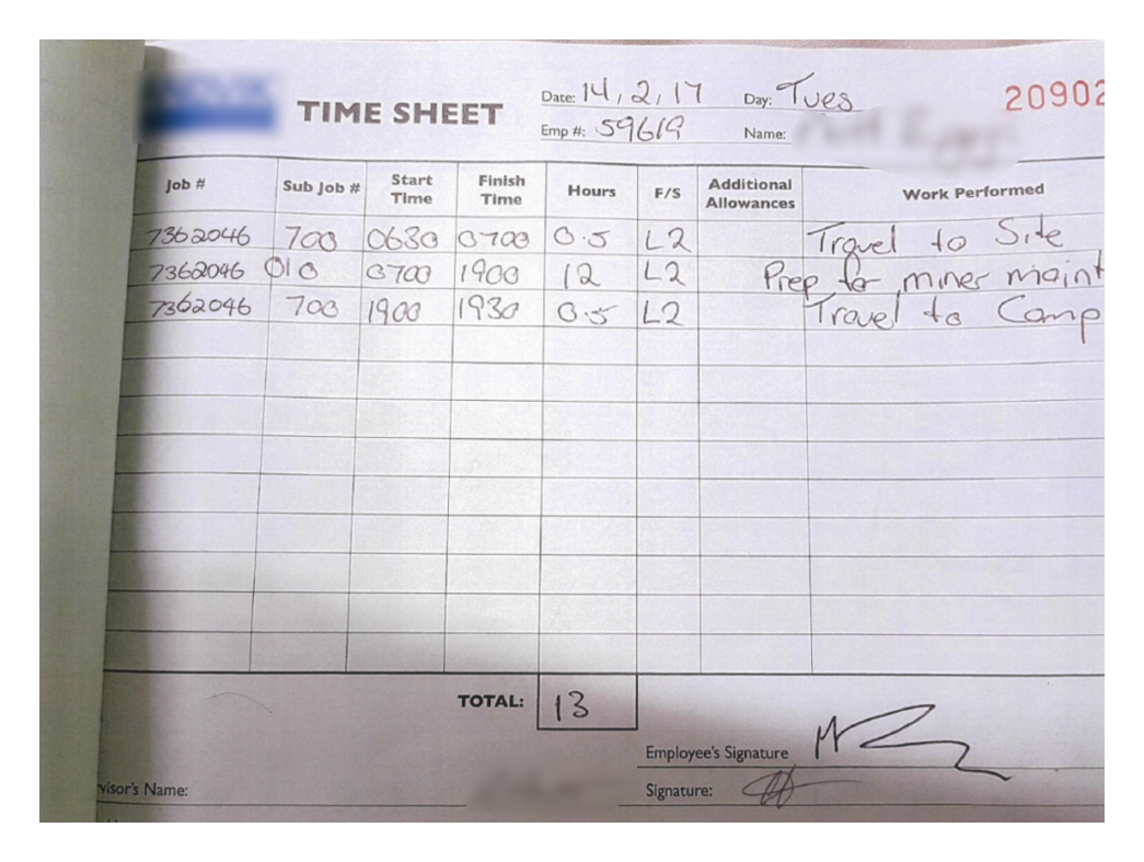anytime online timesheet app for business employee Australia — App Heroes