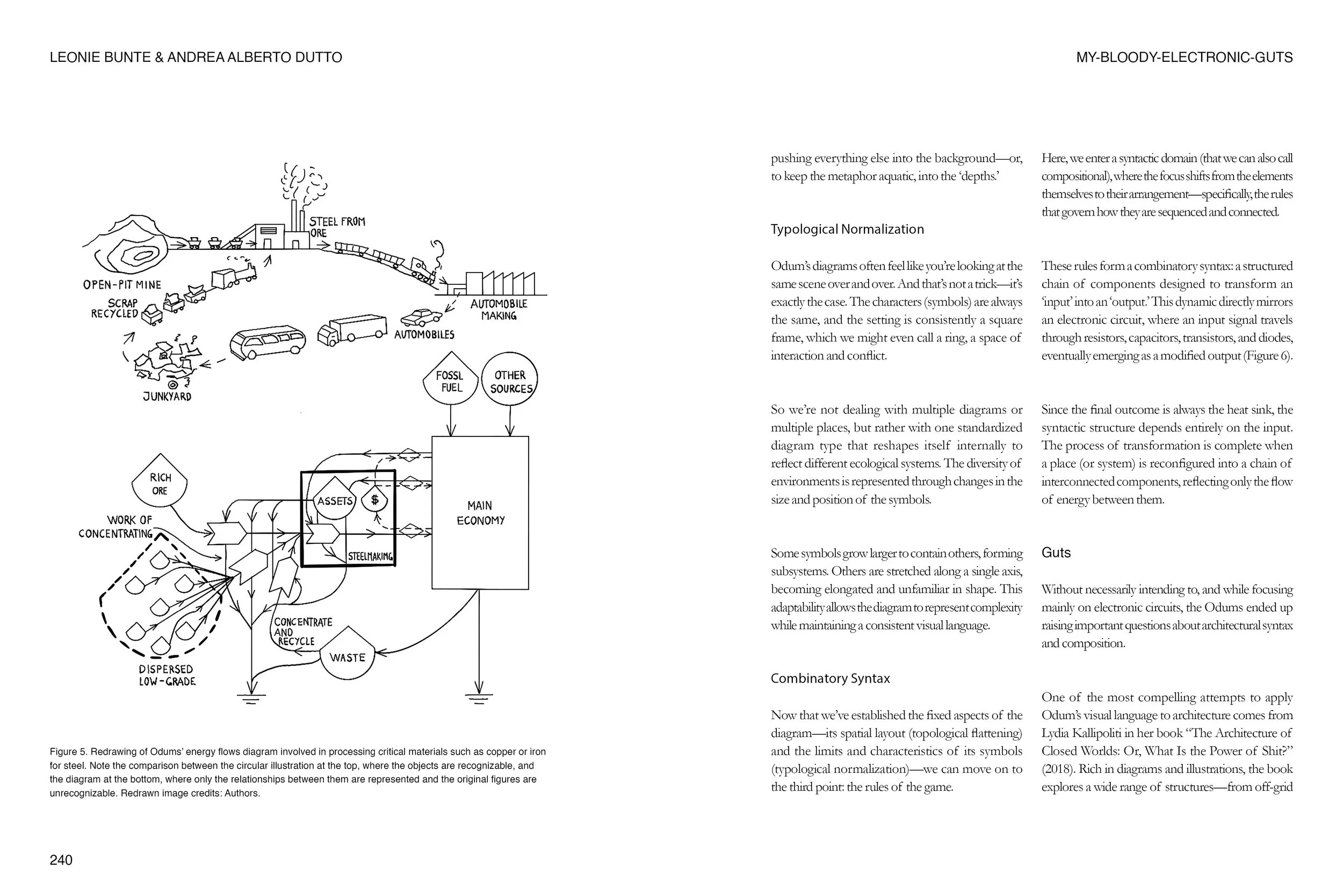 Dichotomy 29 ECHO JPEG Spread Pgs._240-241.jpg
