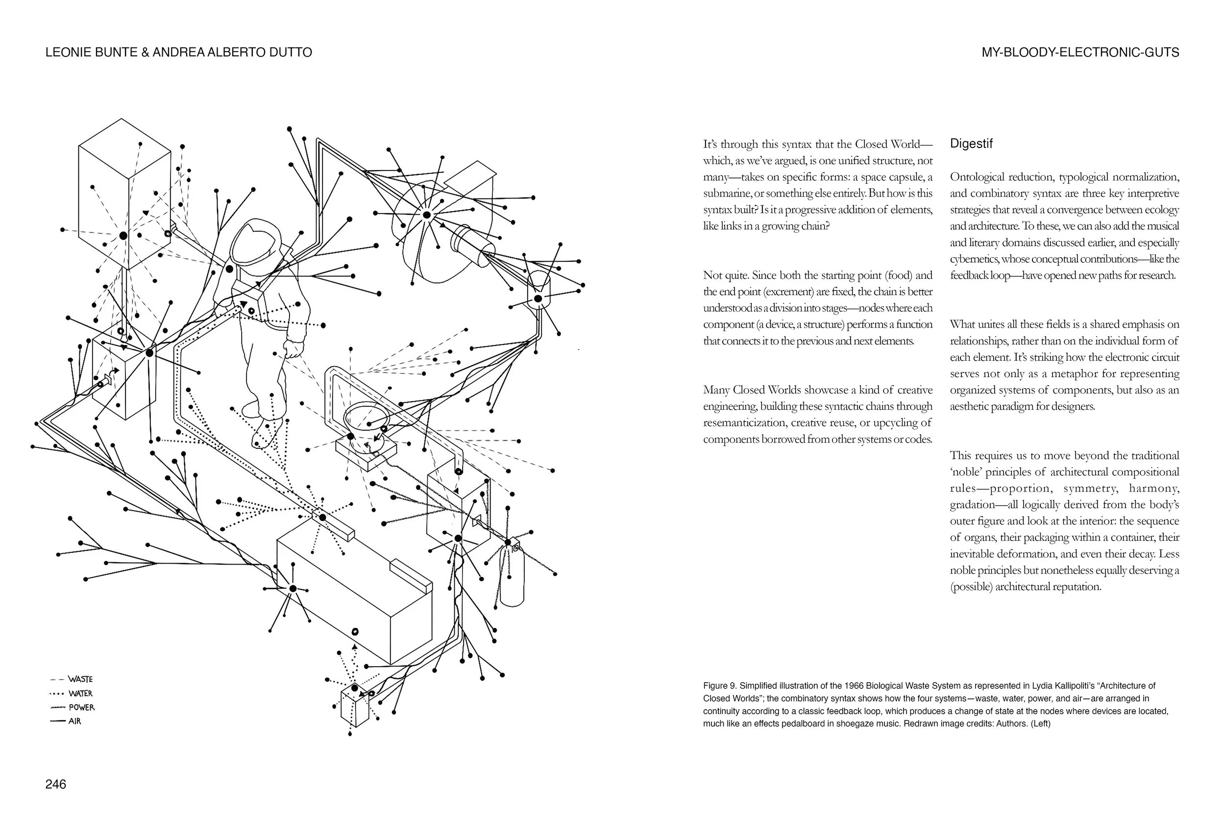 Dichotomy 29 ECHO JPEG Spread Pgs._246-247.jpg