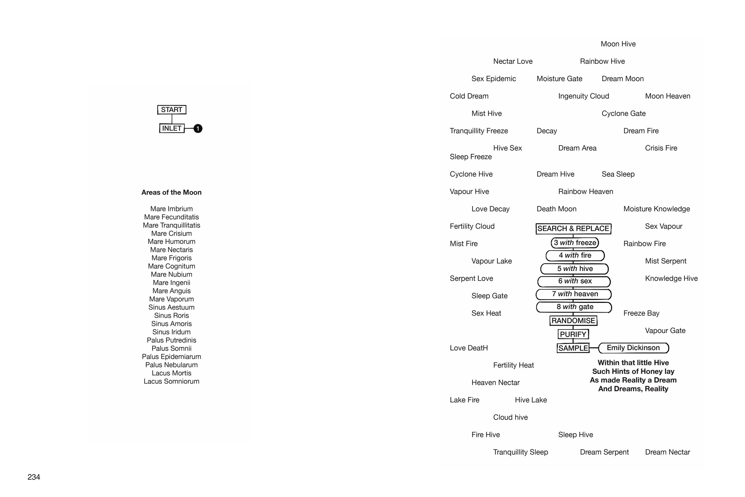 Dichotomy 29 ECHO JPEG Spread Pgs._234-235.jpg