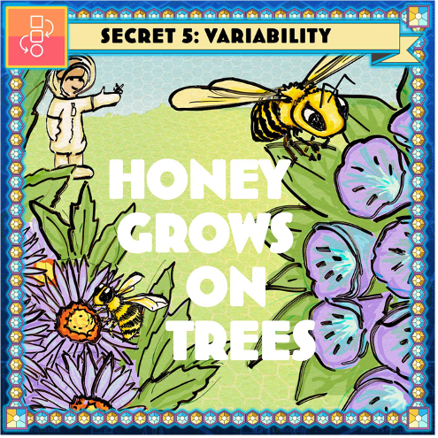 Domain: Biology&lt;/br&gt;Branch: Evolutionary Biology&lt;/br&gt;Pattern: Variability (habitat)