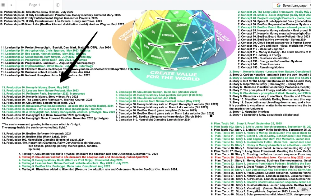 Honeylight Products .jpg