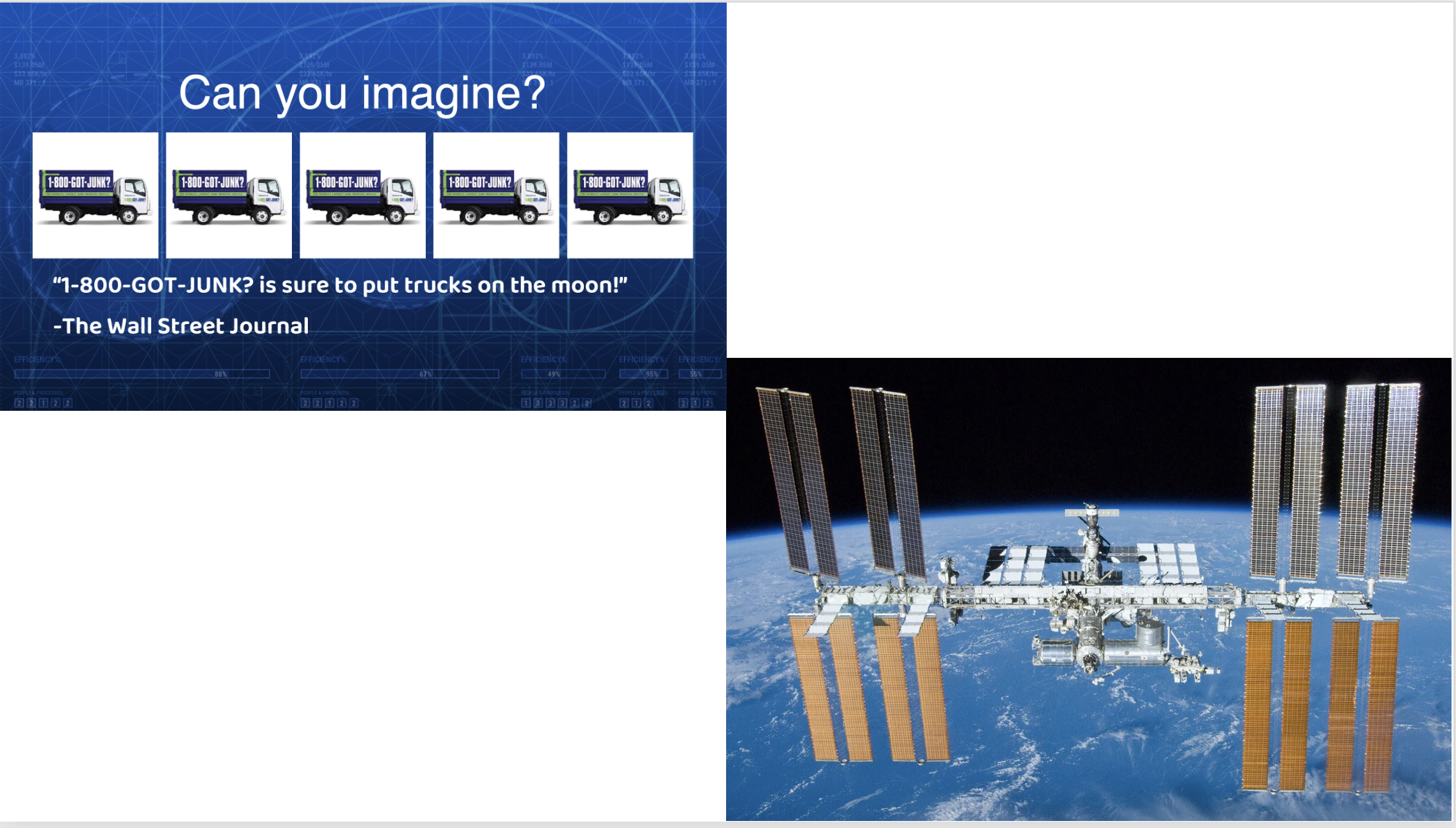 Tactic 277a. Story 18. Dreamweaving. ISS. Can you imagine 1-800-GOT-JUNK? trucks in space?. June 2026.
