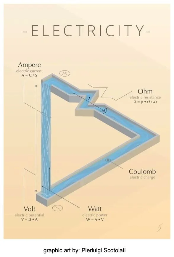 Electricity 1.0.jpg