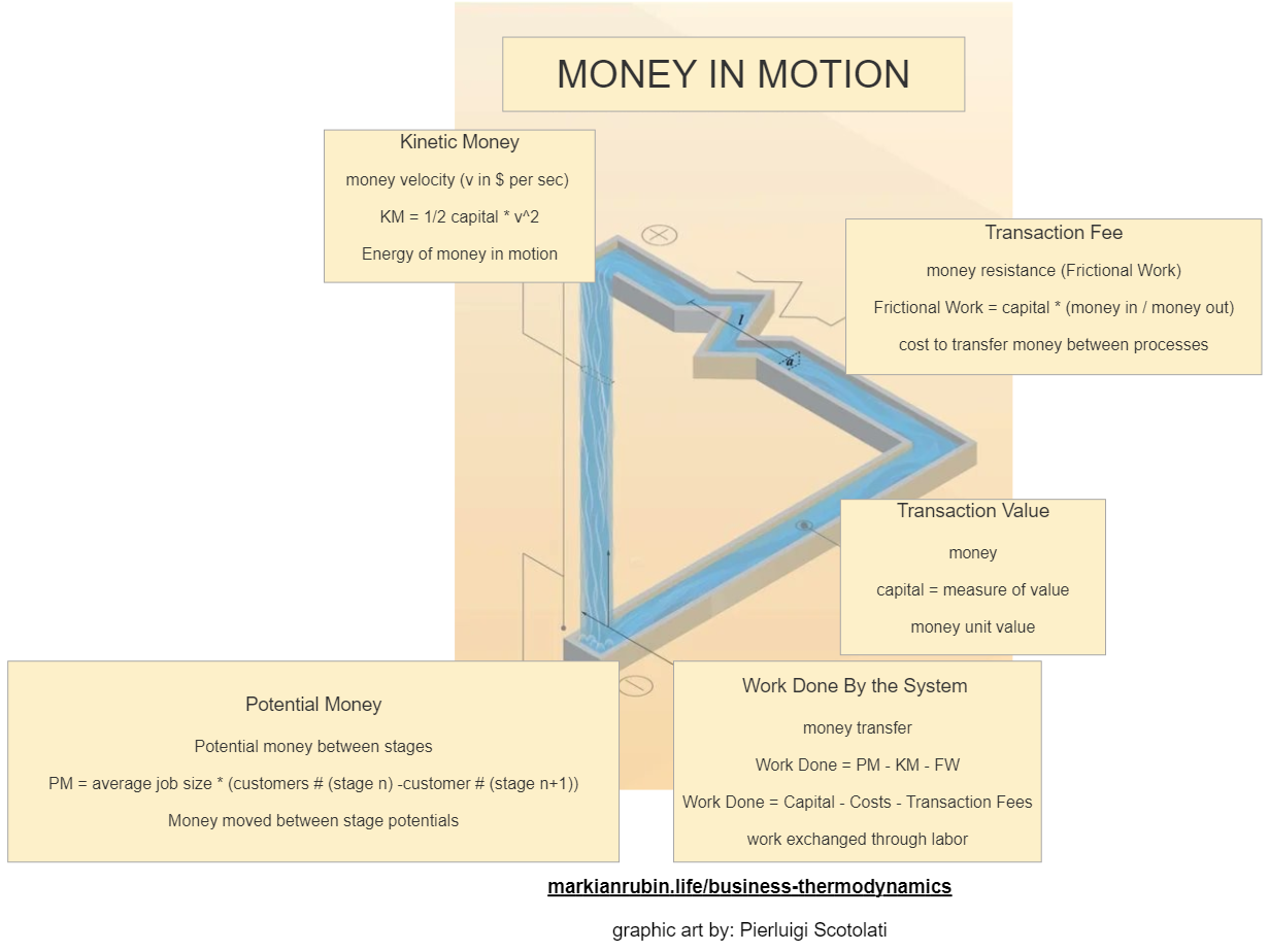 Money+In+Motion+6.1.png