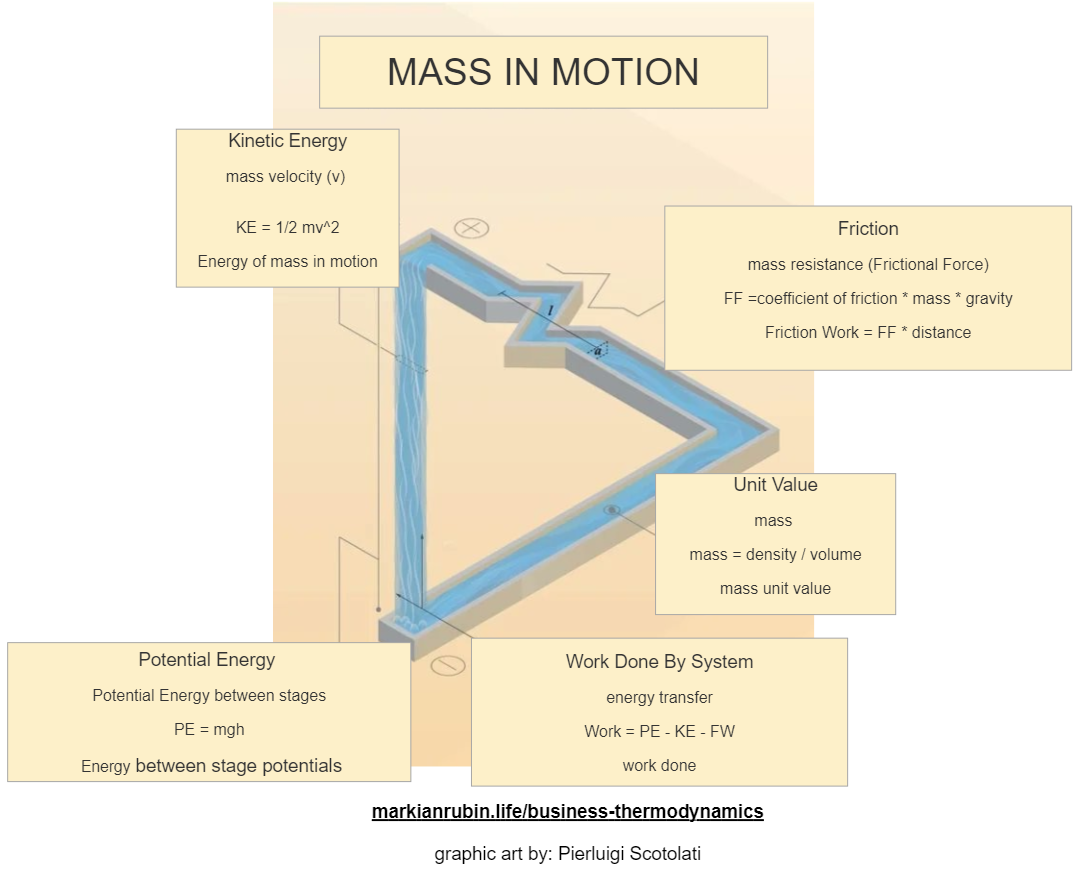 Mass+In+Motion+6.0.png