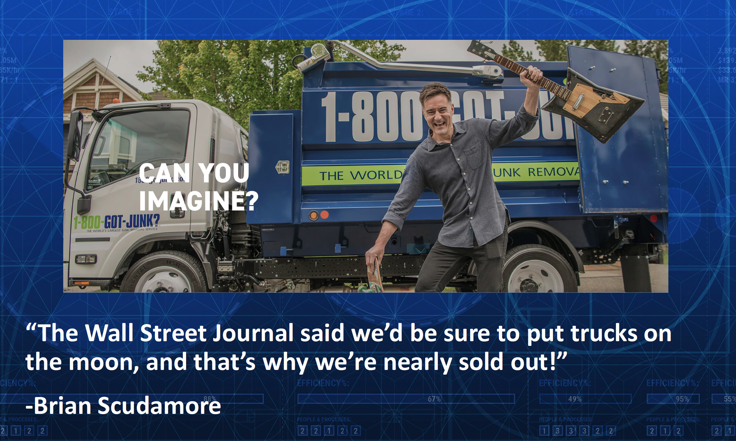 Tactic 278a. Story 18. Dreamweaving. Moon. Can you imagine 1-800-GOT-JUNK? trucks on the moon?. June 2026