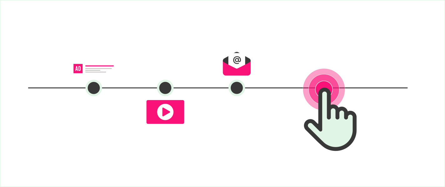 How to Measure the Success of Your Video Ads: Key Metrics and Tools