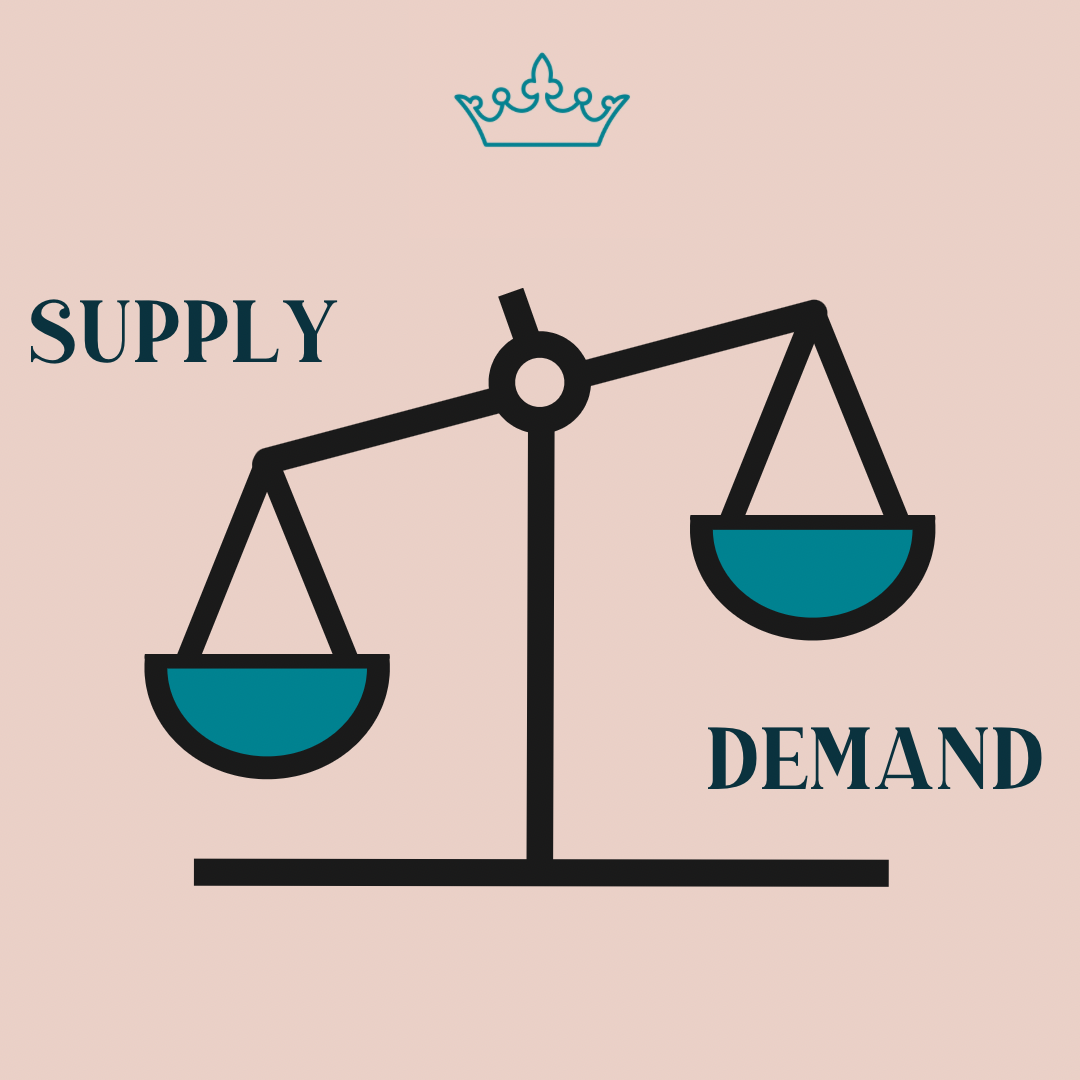 Do high street salons have a future?