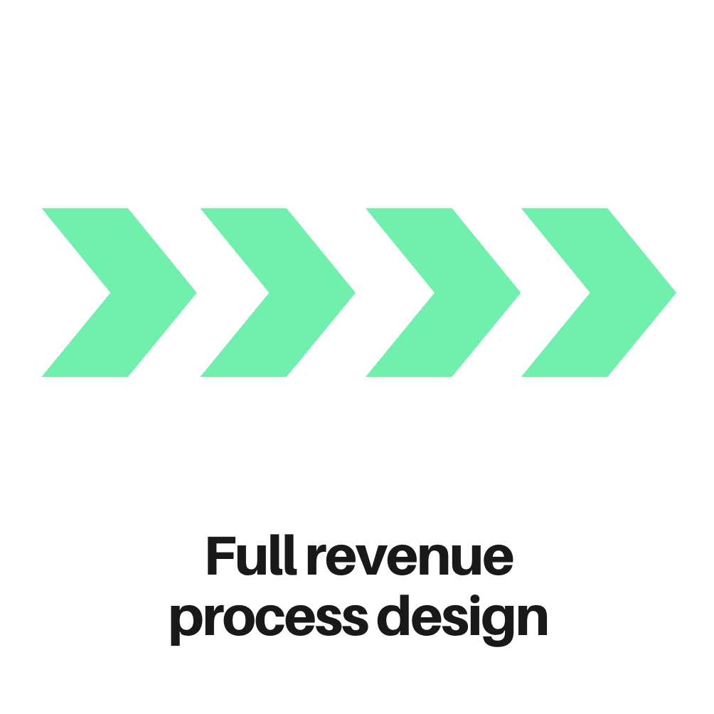 Full revenue process design
