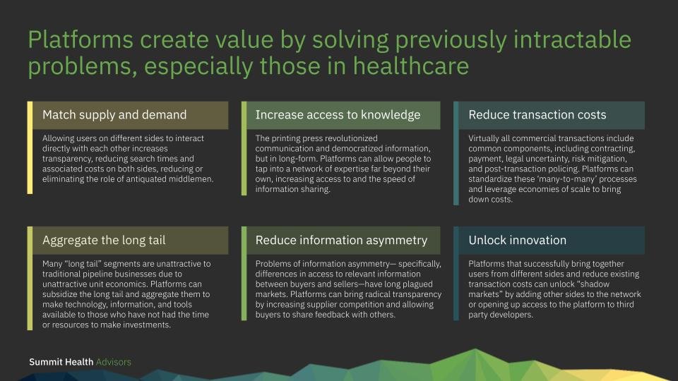 Healthcare Business Model Spotlight: 23andMe - CB Insights Research