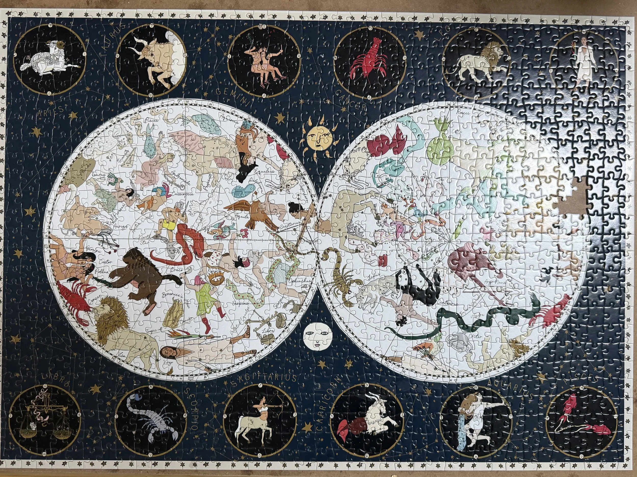 2026-07-18 - Signs of the zodiac.JPEG