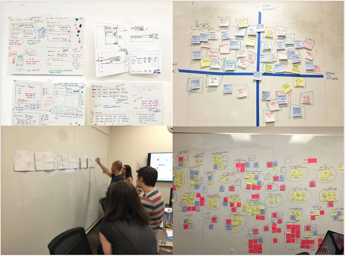 Photos of design studio sessions, affinity map and a prioritization matrix