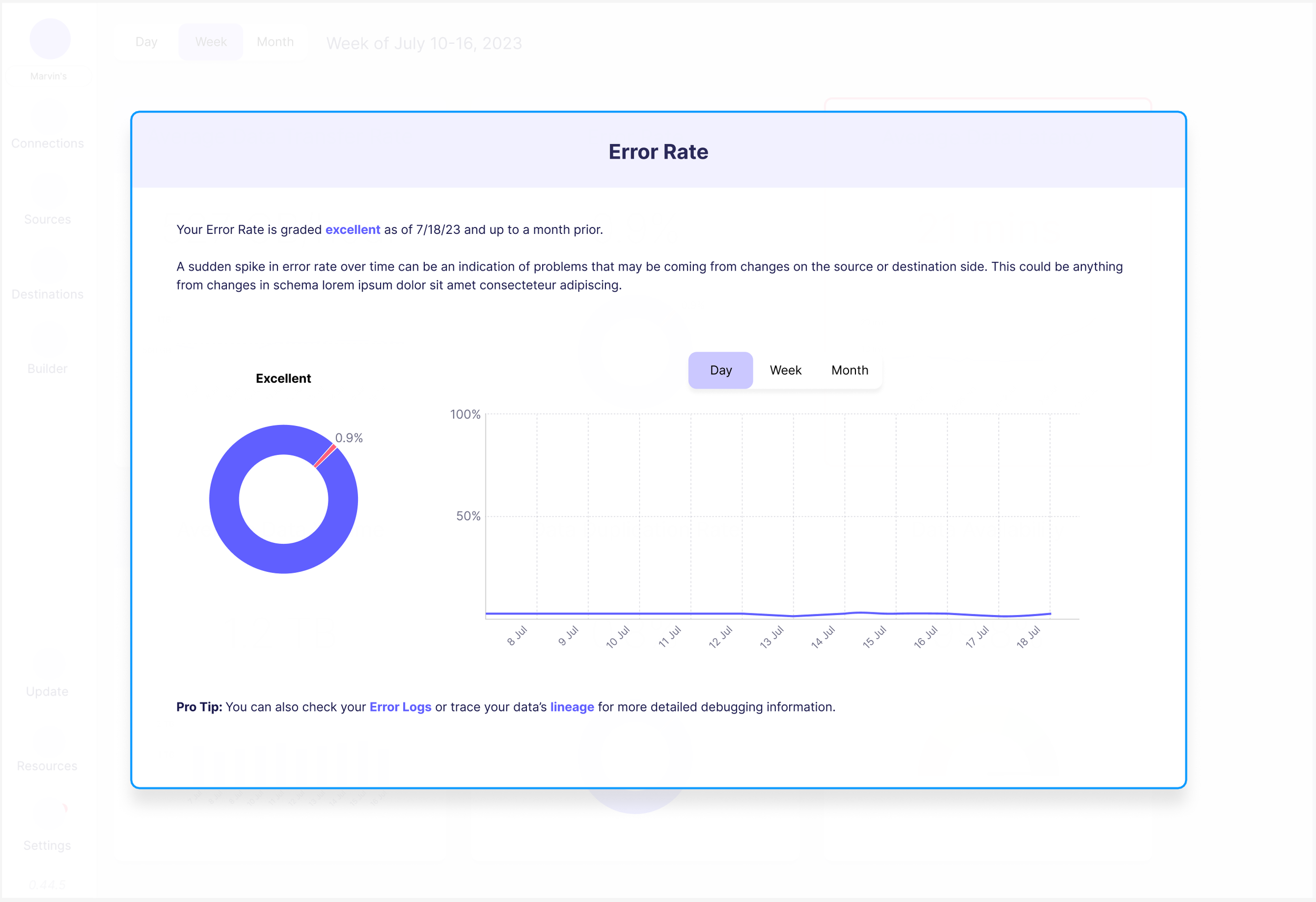Error Rate Details modal screen