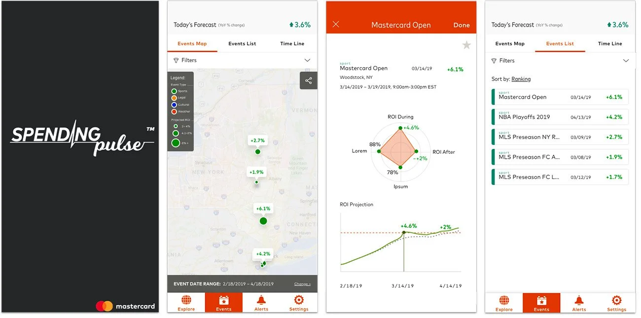 Spending Pulse events feature screens