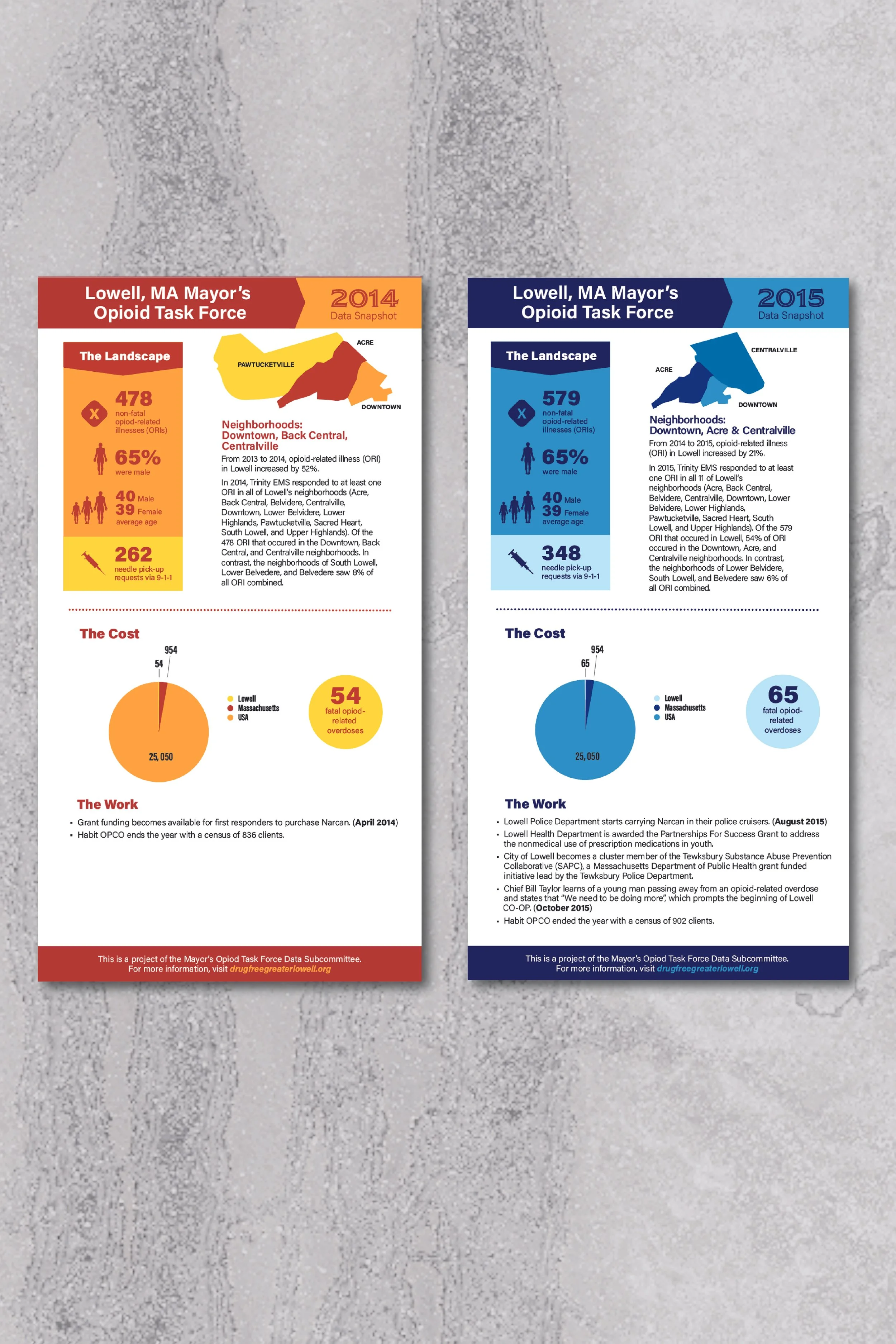 Infographic Posters.jpg
