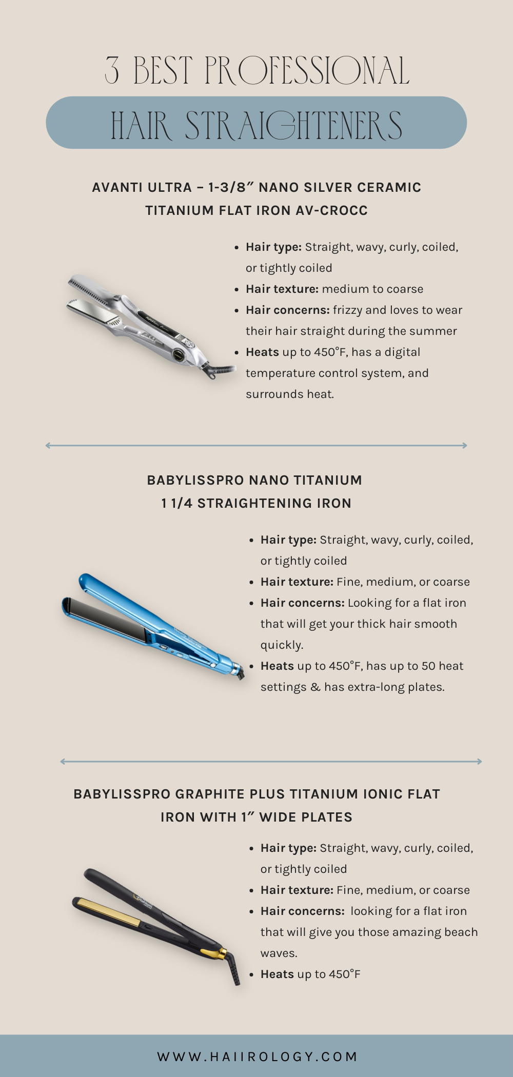 Nano Titanium Perfect Temperature For Hair Straightener Babyliss