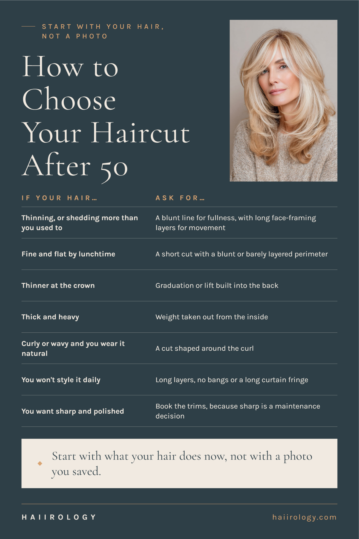 Chart matching hair problems after 50 to the haircuts that suit them